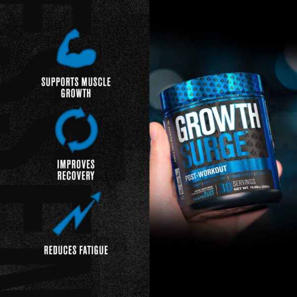 Growth Surge Creatine Post Workout - Muscle Builder with Creatine Monohydrate, Betaine, L-Carnitine L-Tartrate - Daily Muscle Building & Recovery Supplement - 30 Servings, Blue Raspberry