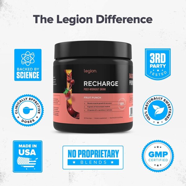 Legion Recharge Post Workout Supplement - All Natural Muscle Builder & Recovery Drink with Micronized Creatine Monohydrate. Naturally Sweetened & Flavored, Safe & Healthy (Fruit Punch, 30 Serve)