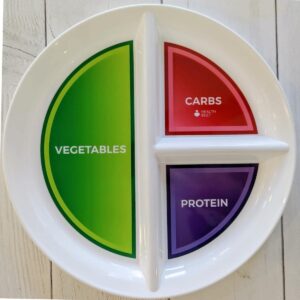 Diabetes Portion Plate with DIVIDED SECTIONS for Healthy Eating and portion control (1) (Mediterranean Diet, Bariatric Diet, Macro Diet)