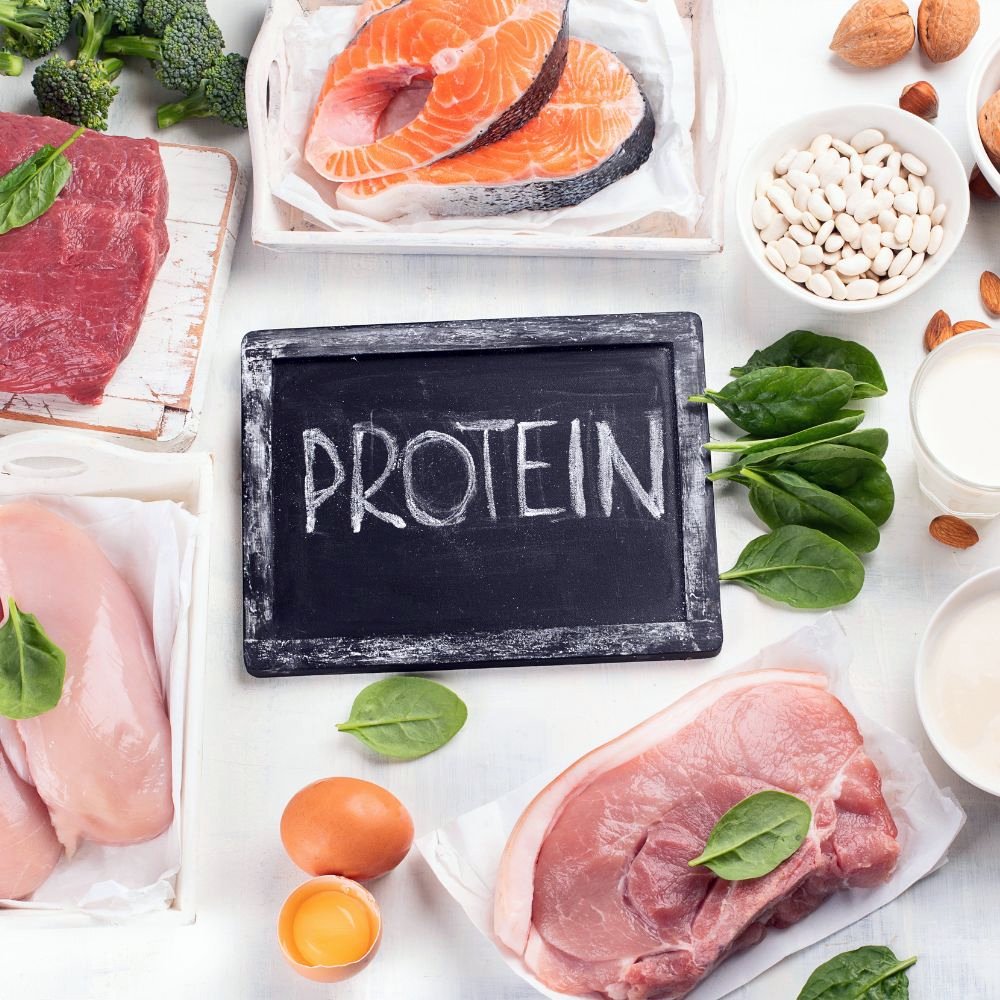 High-Protein Meats You Can Eat Daily: A Comprehensive Guide