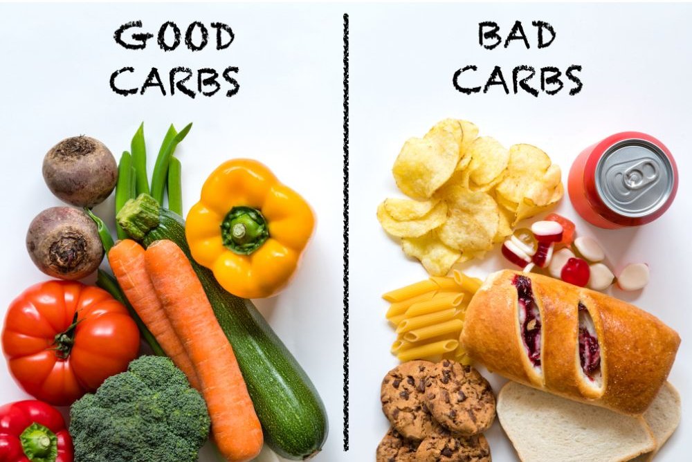 Is It Okay to Never Eat Carbs?