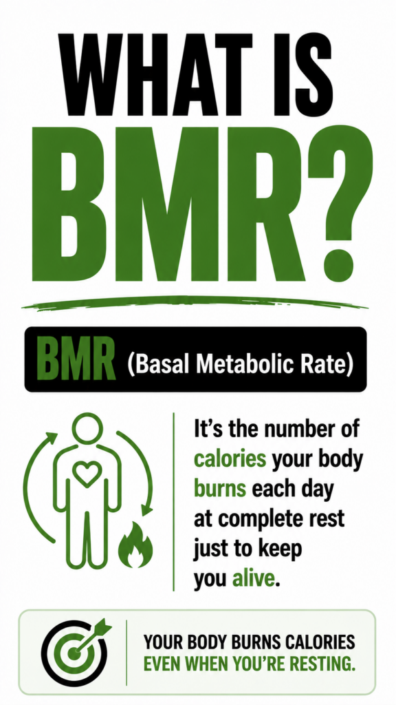 Definition of Basal Metabolic Rate 