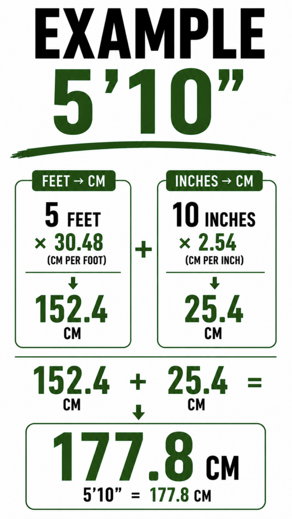 Example converting height to centimeters.