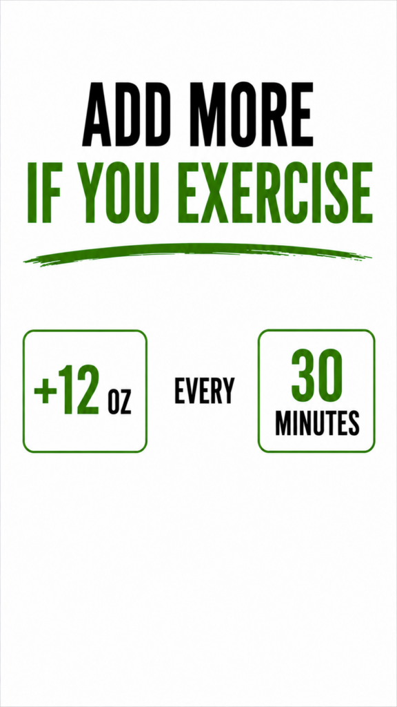 Infographic explaining how to add water for exercise based on activity duration.