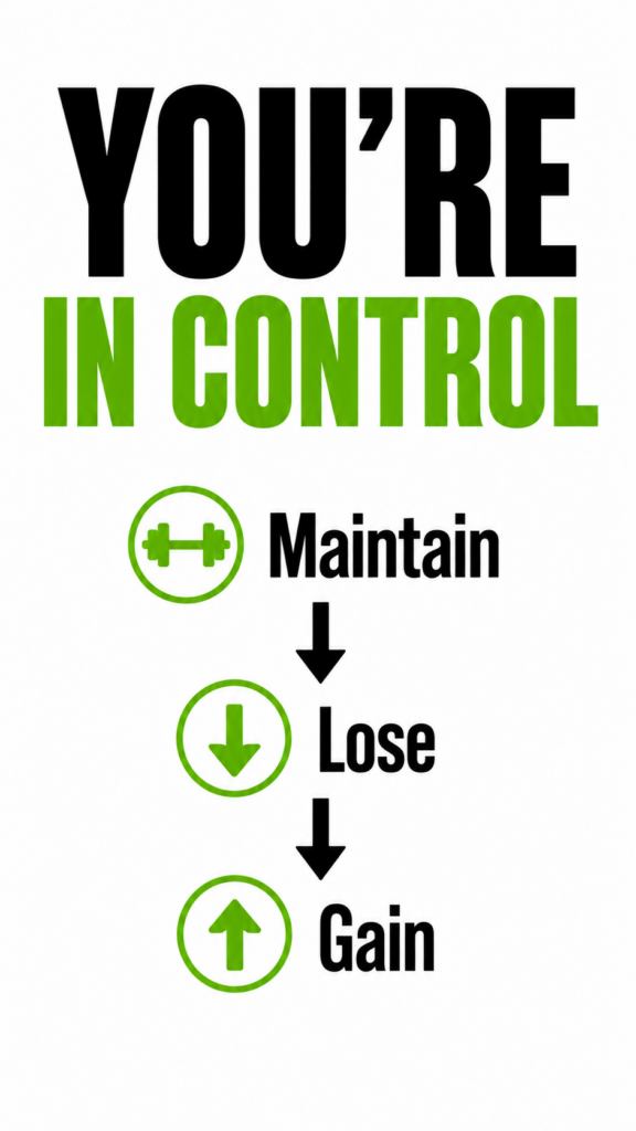 Using TDEE to maintain weight, lose fat, or gain muscle.